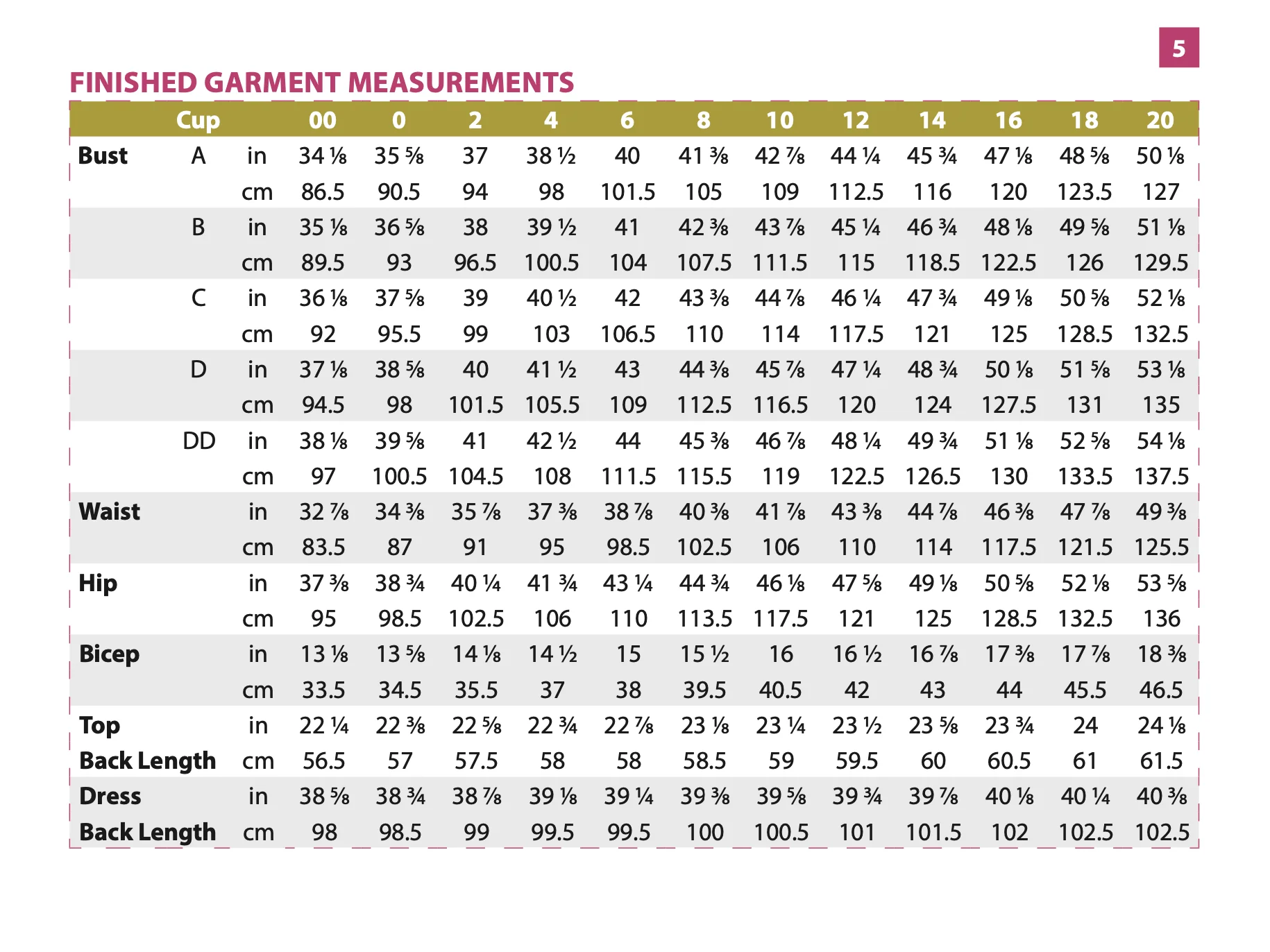 Thumbnail 12